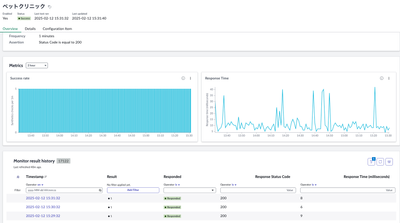 ITOM AIOps Enterpriseには、サービスオブザーバビリティ及び合成モニタリングの新機能がリリースされました。