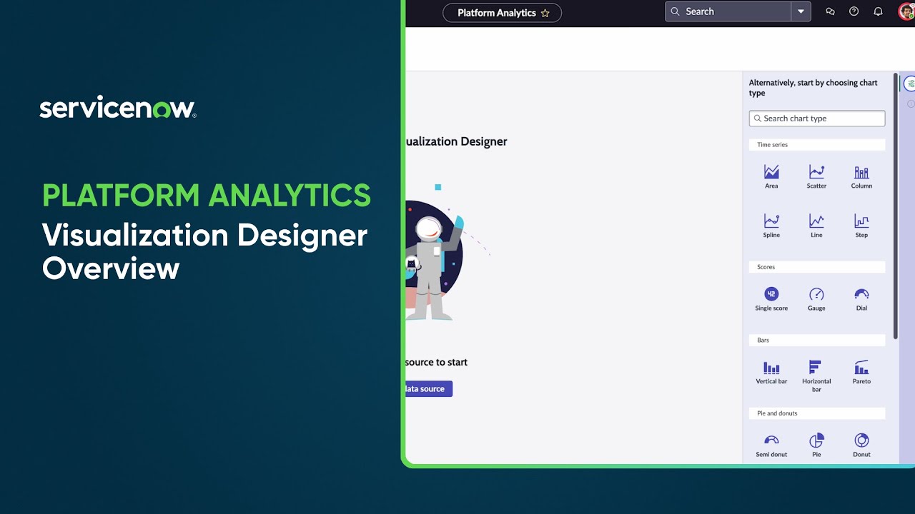 Platform Analytics | Visualization Designer: Overview