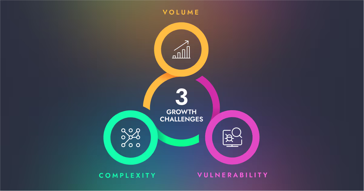 3 Common Salesforce Org Growing Pains and How to Avoid Them