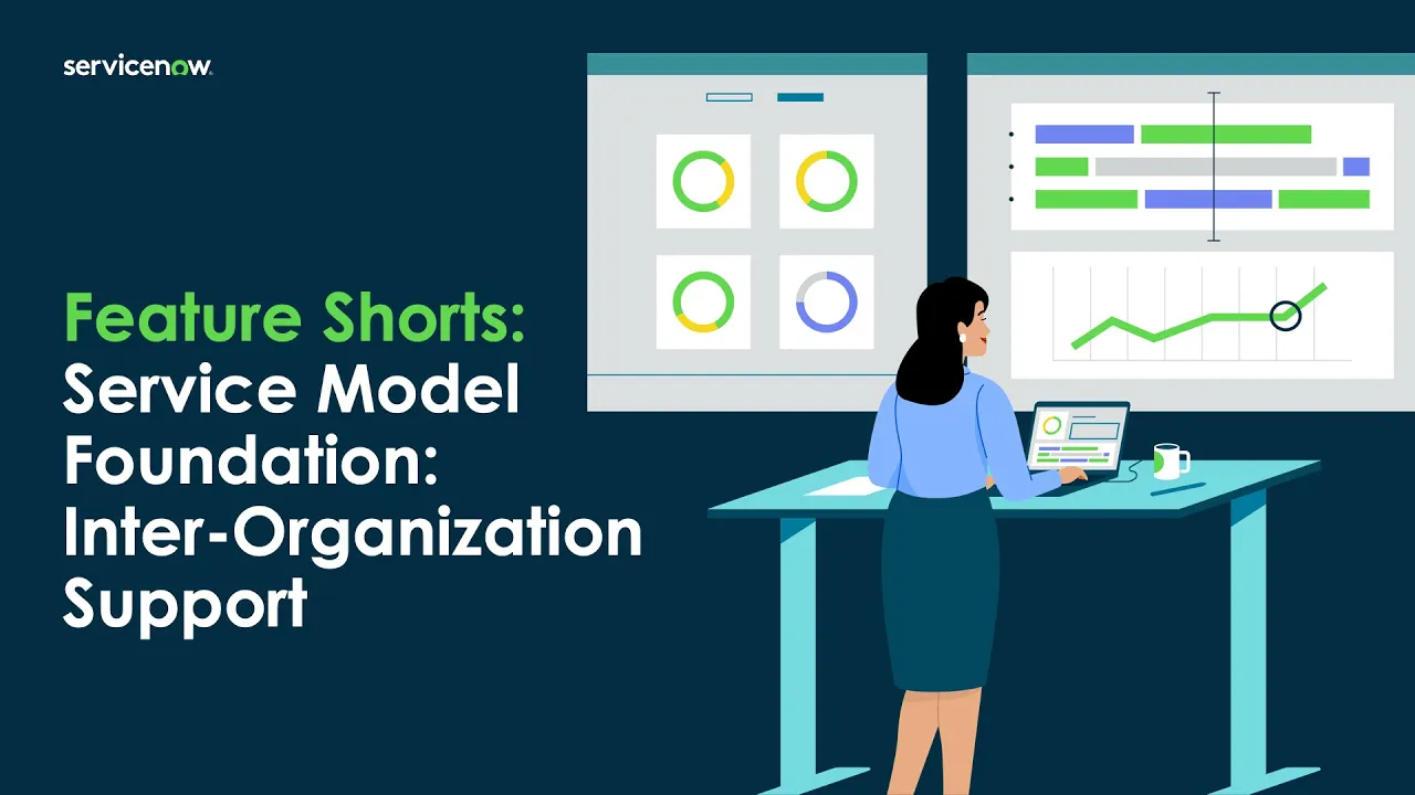 Feature Shorts: Service Model Foundation: Inter-organization Support