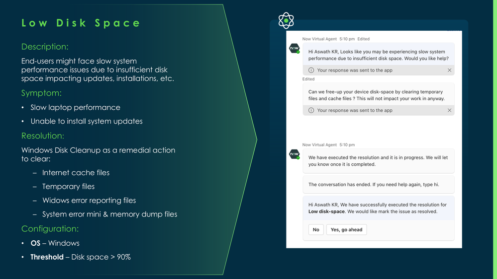 Digital End-User Experience Proactive Engagement Out-of-the-box Use Cases