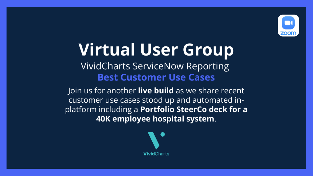 VividCharts Virtual User Group