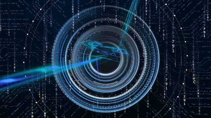 The Future of ServiceNow Instance Management