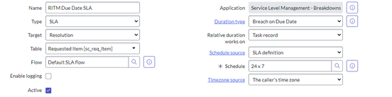 Driving Performance with Due Dates & SLA Integration.