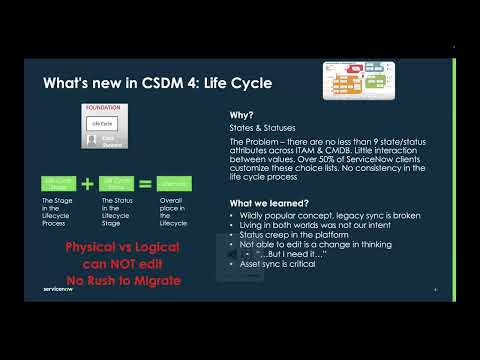 CSDM Lifecycles - Aligning, Syncing, and Transitioning to Xanadu - Recorded September 26th 2024