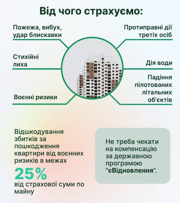 Арсенал-Фортеця