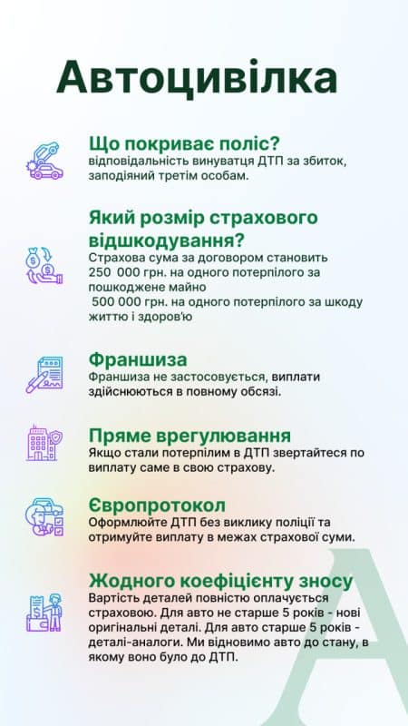 Автоцивілка