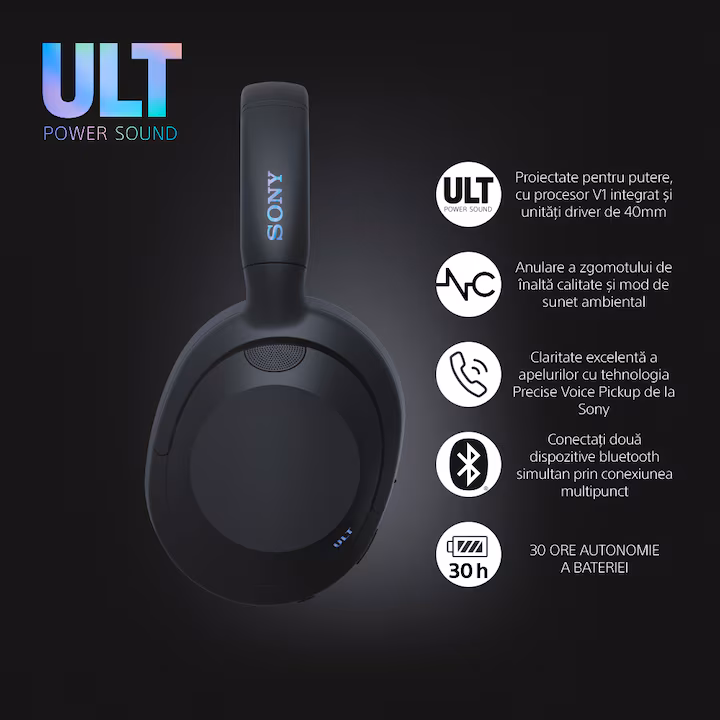 Casti Over the Ear Sony ULT WEAR, Wireless, Bluetooth, ULT Power Sound, Noise cancelling, Autonomie baterie 30 ore, Microfon, IOS si Android, Negru — 7