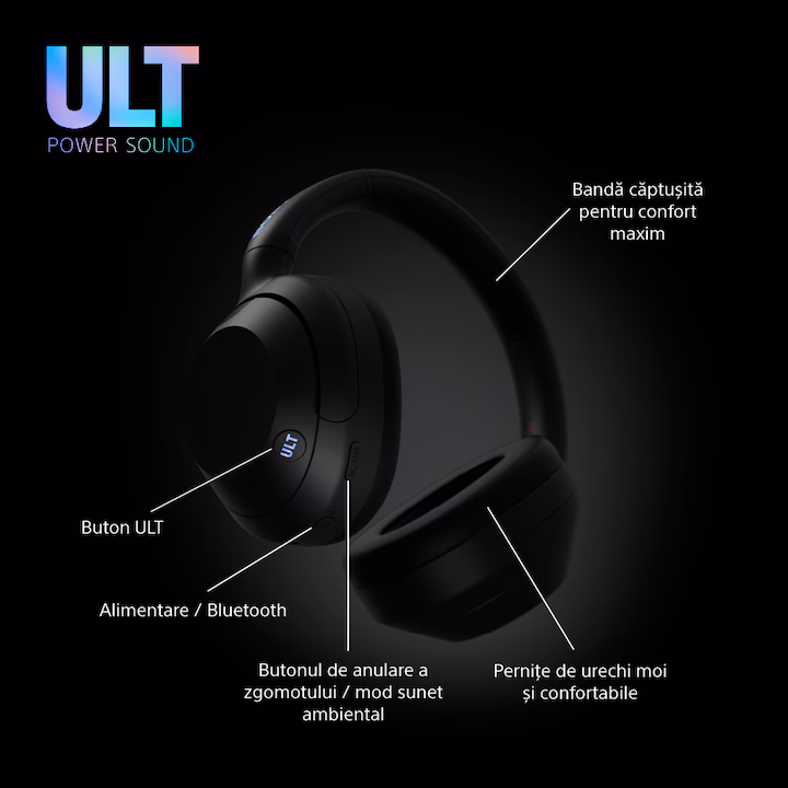 Casti Over the Ear Sony ULT WEAR, Wireless, Bluetooth, ULT Power Sound, Noise cancelling, Autonomie baterie 30 ore, Microfon, IOS si Android, Negru — 12