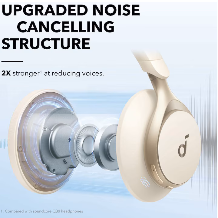 Casti wireless Over-Ear Anker Soundcore Space One, Adaptive Active Noise Cancelling, LDAC Hi-Res, Bluetooth 5.3 Alb — 4