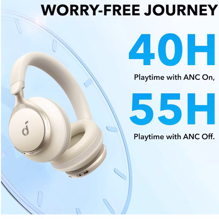 Casti wireless Over-Ear Anker Soundcore Space One, Adaptive Active Noise Cancelling, LDAC Hi-Res, Bluetooth 5.3 Alb — 3