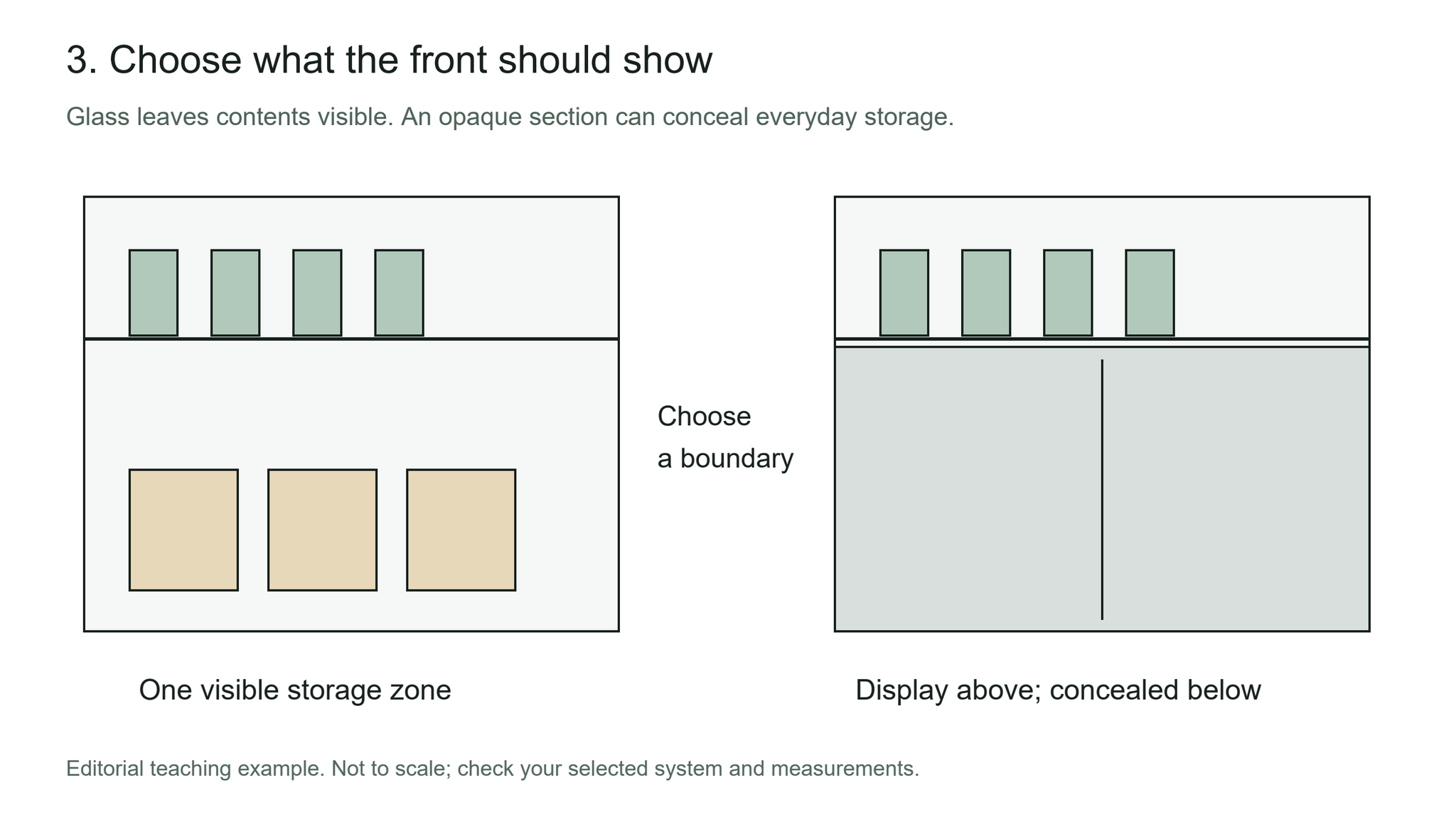 A fully visible wardrobe bay compared with an upper display shelf above opaque lower storage.