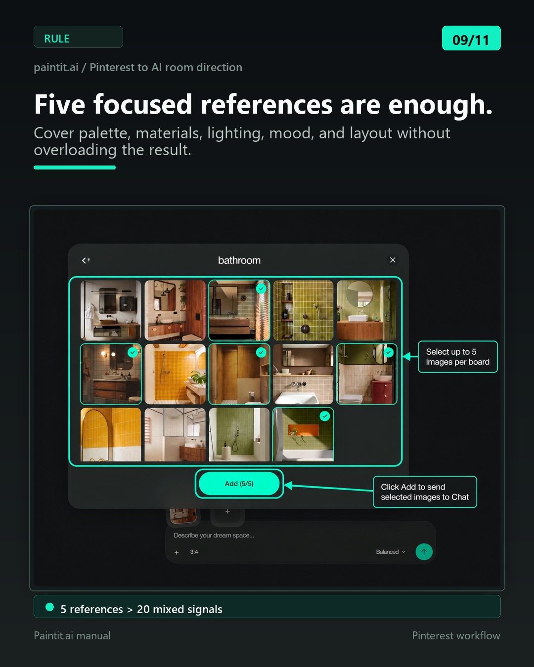 Paintit.ai selection modal showing up to five Pinterest images chosen as focused references for an AI design prompt.