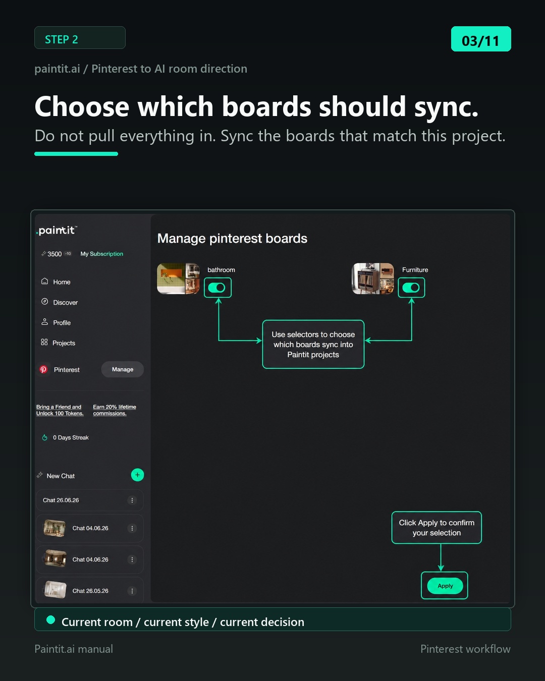 Paintit.ai Pinterest board management screen showing board selectors for syncing relevant Pinterest boards.