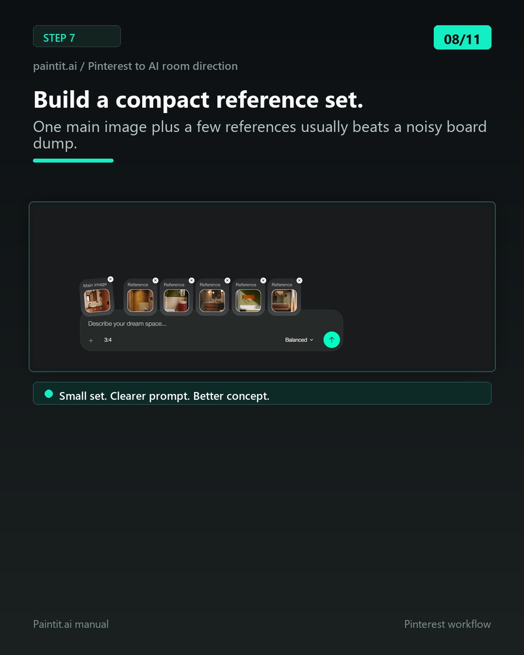 Paintit.ai composer showing one main image and a compact set of Pinterest references for an AI interior design prompt.