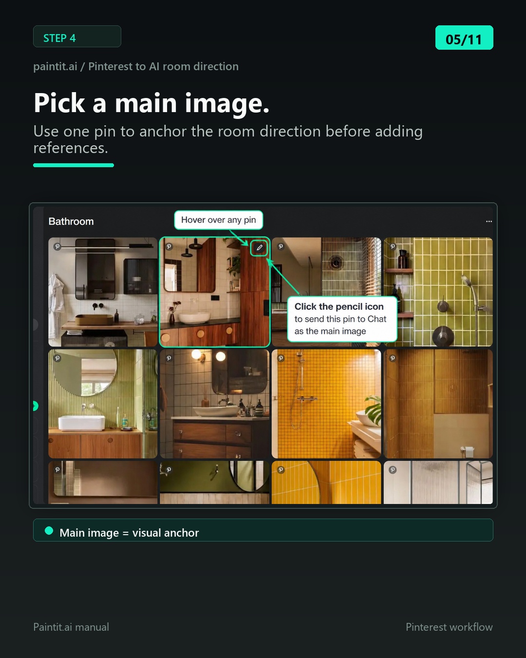 Paintit.ai Pinterest pin grid showing a selected bathroom pin that can be sent to chat as the main image.