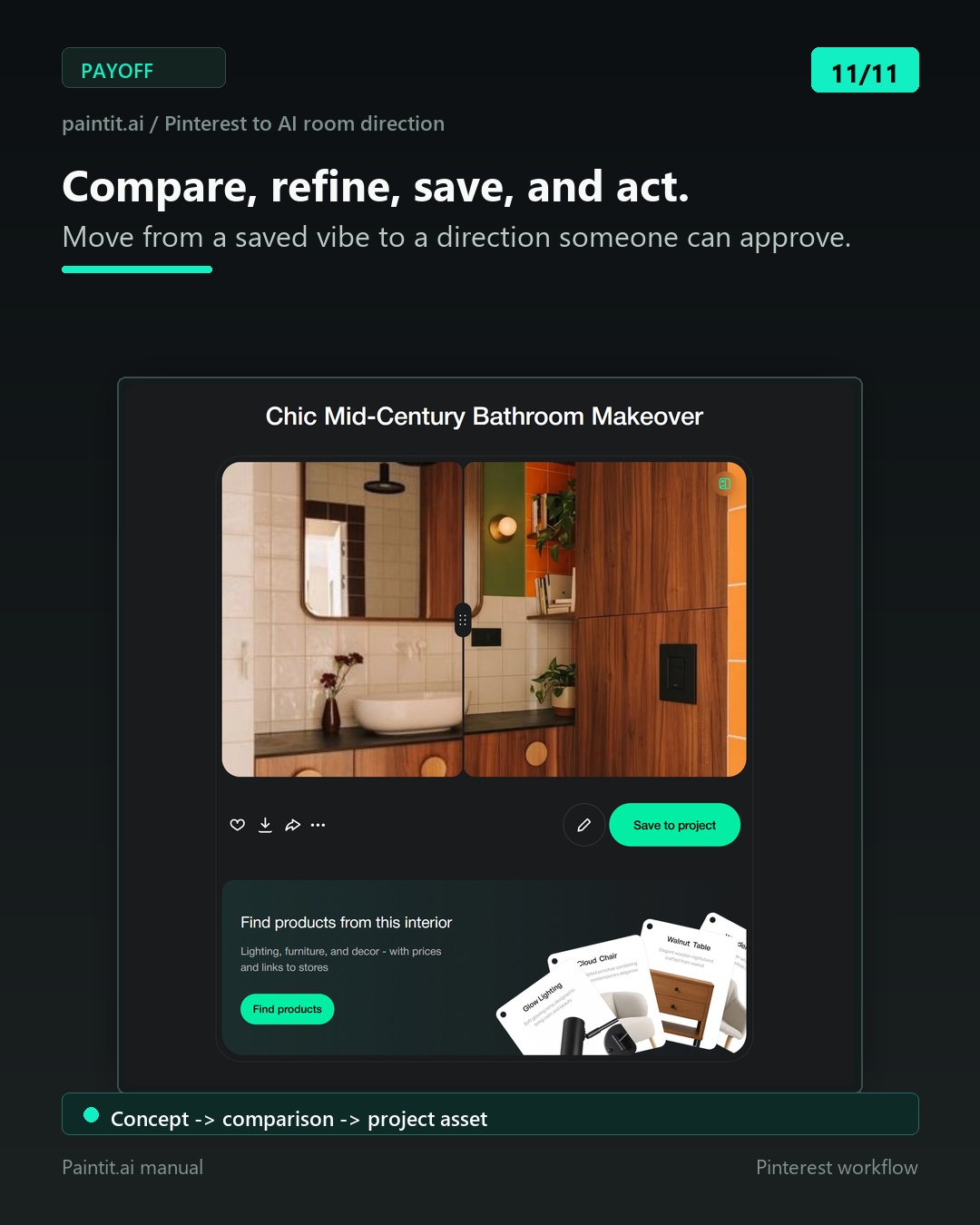 Paintit.ai result screen showing a generated bathroom concept with comparison view, save option, and product discovery panel.