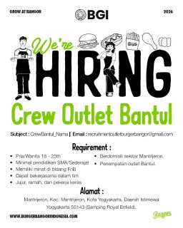 Post 4 profilu @lowkerjogja.update