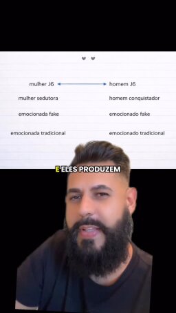 Post 3 di @aprendendoanamorar