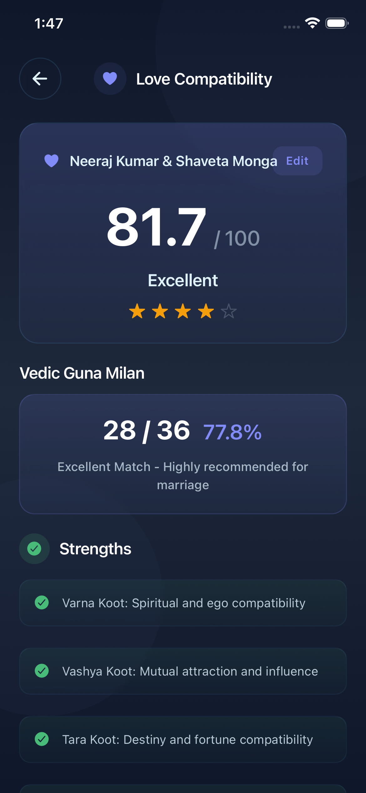 Compatibility - Relationship analysis