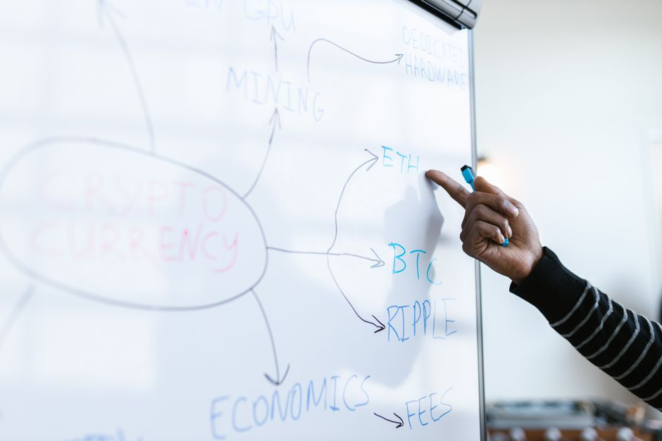 Person pointing to strategy diagram