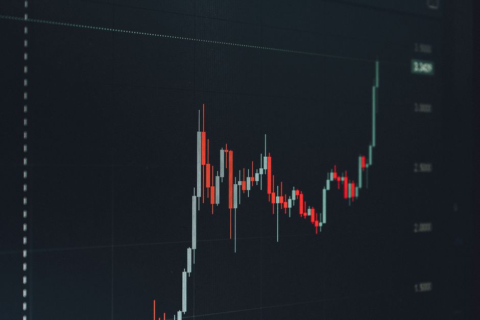 Brent Petrol grafik analizi