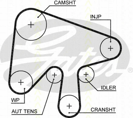 Timing Belt Kit
