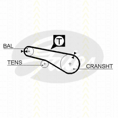 Timing Belt Kit