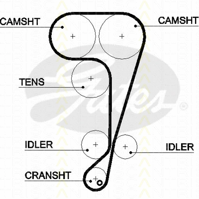 Timing Belt Kit