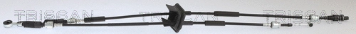 Cable Pull, manual transmission (8140 16710)
