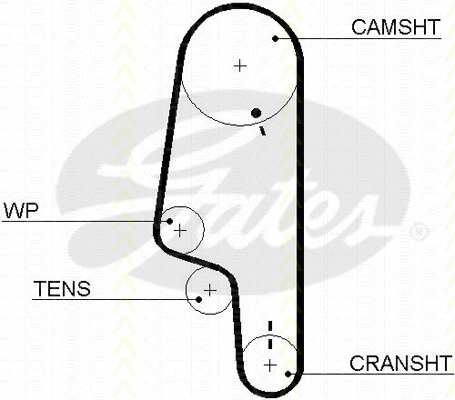 Timing Belt Kit