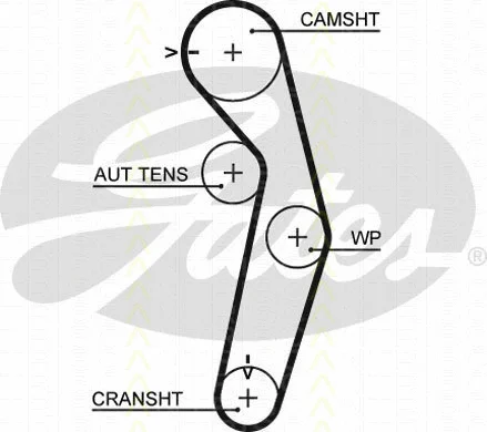 Timing Belt Kit