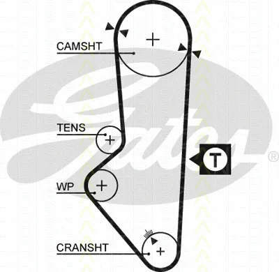 Timing Belt Kit
