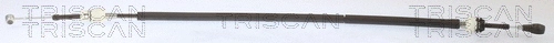 Cable Pull, manual transmission (8140 15747)