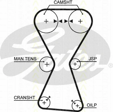 Timing Belt Kit