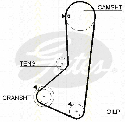 Timing Belt Kit