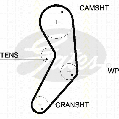 Timing Belt Kit
