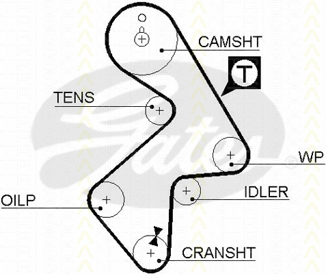 Timing Belt Kit