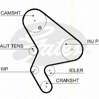 Timing Belt Kit
