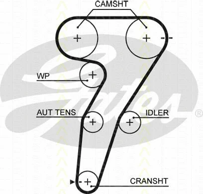 Timing Belt Kit