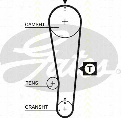 Timing Belt Kit