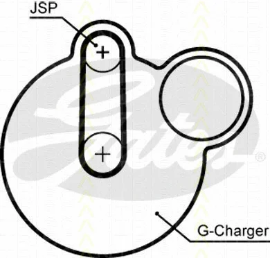 Timing Belt