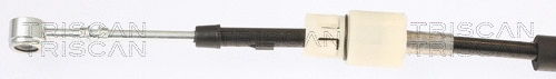 Cable Pull, manual transmission