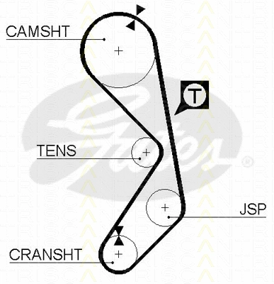 Timing Belt Kit