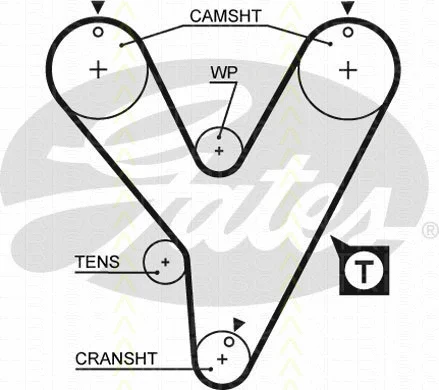 Timing Belt Kit