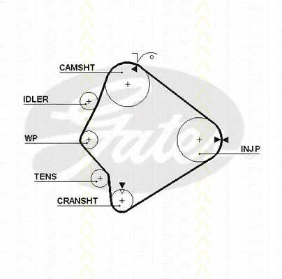 Timing Belt Kit