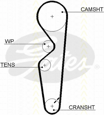 Timing Belt Kit