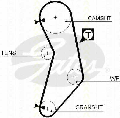 Timing Belt Kit