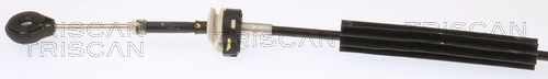 Cable Pull, manual transmission