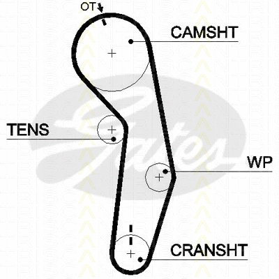 Timing Belt Kit